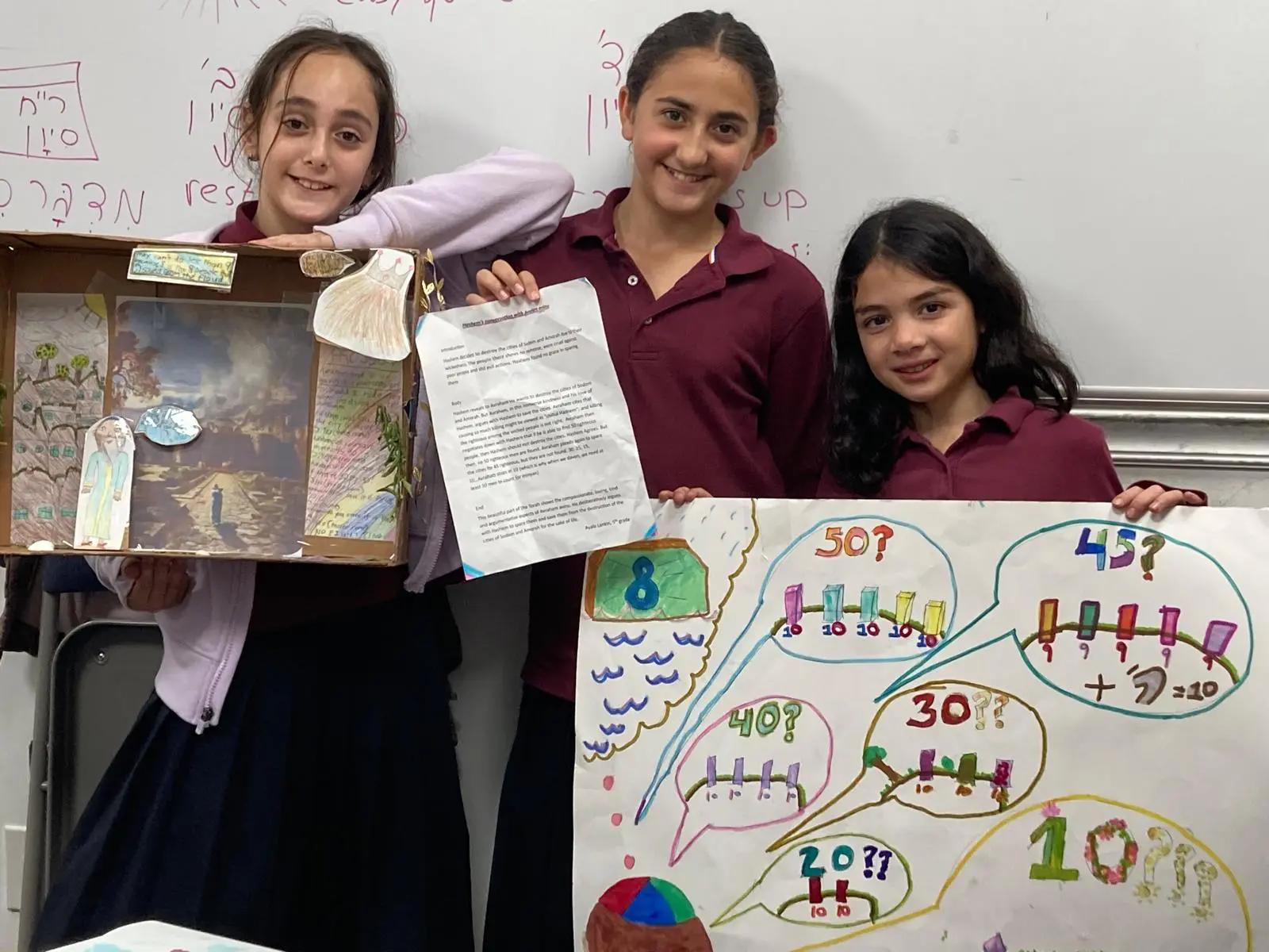 Talmidos presenting a parsha project